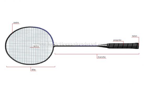 raquette-de-badminton.jpg